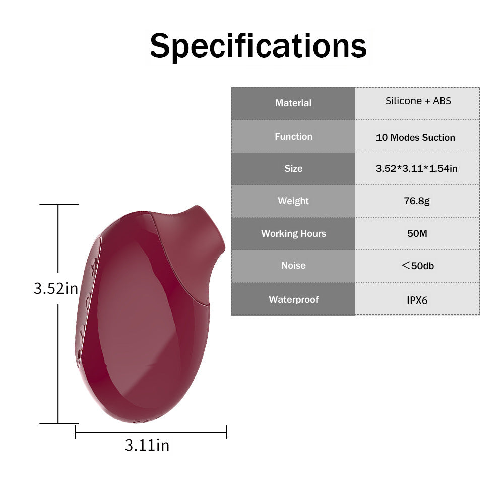 Female Air Pressure Sucking Vibrator 10 Frequency Clitoral Vibrator