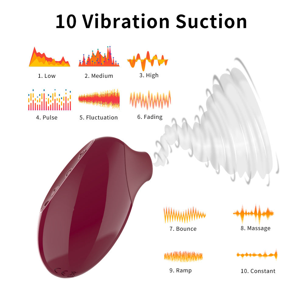 Female Air Pressure Sucking Vibrator 10 Frequency Clitoral Vibrator