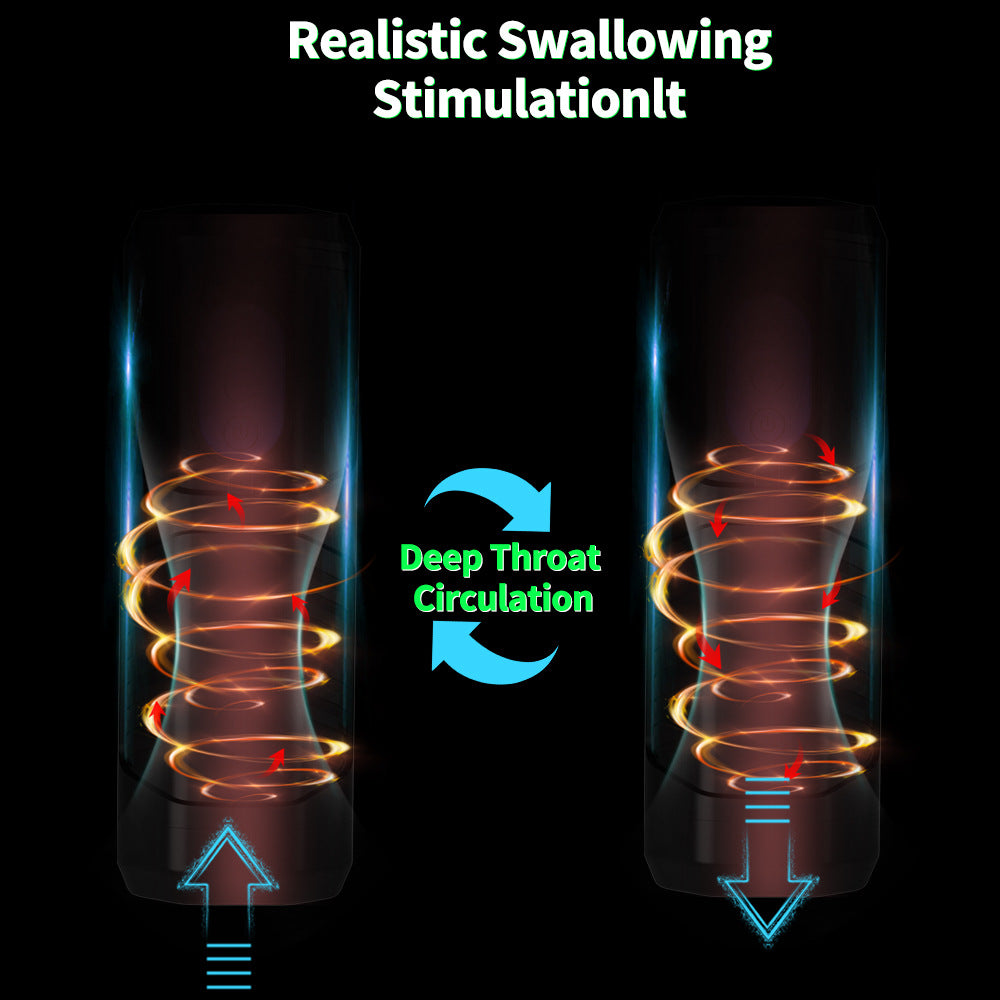 LEVETT oral sex masturbation cup electric rotating male penis exerciser